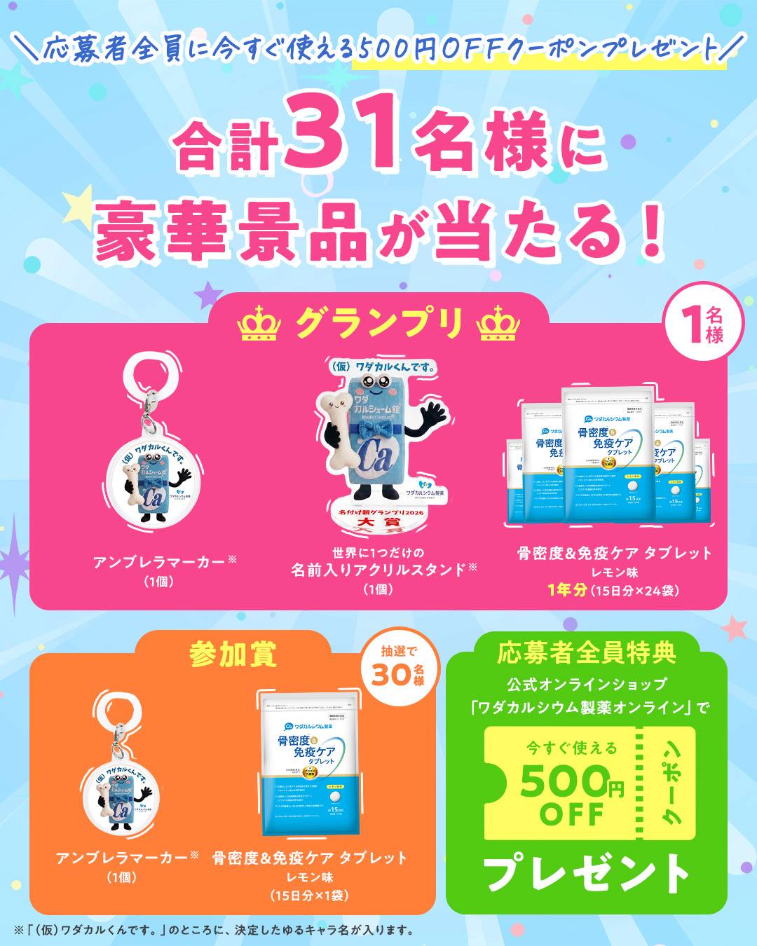 ワダカルシウム製薬のマスコットキャラクター名付け親グランプリ
