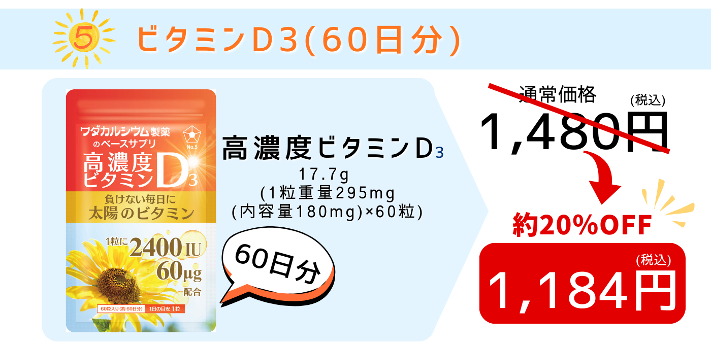 ビタミンD3(60日分)